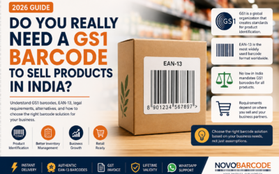 Do You Really Need a GS1 Barcode to Sell Products in India? Complete Guide (2026)