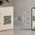 How Dynamic QR Codes Work for Product Packaging